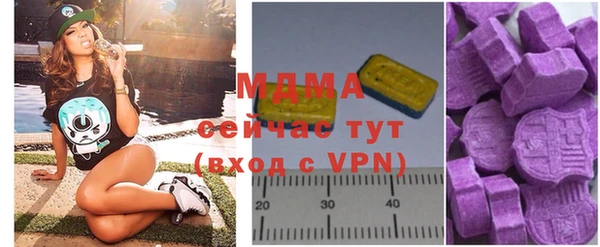 таблы Надым